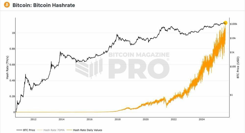 Инфляция в США выросла до 2,9%: крипторынок в ожидании реакции