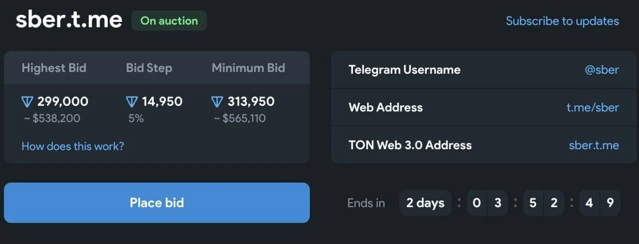 Как сделать NFT-юзернейм в Telegram